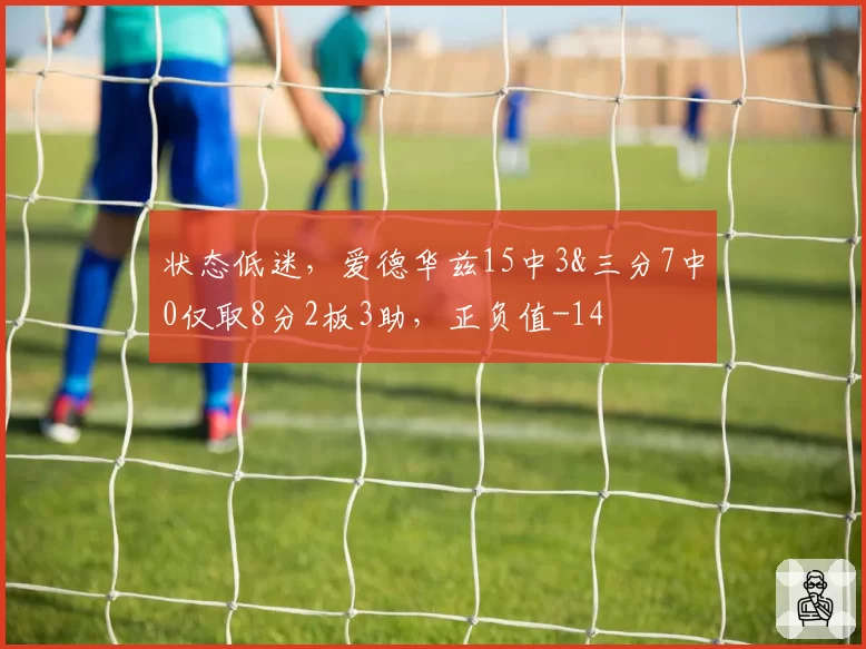 状态低迷，爱德华兹15中3&三分7中0仅取8分2板3助，正负值-14